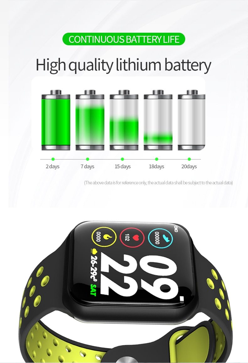 Έξυπνο ρολόι Vireon με Android Wear — Συνδεσιμότητα SIM και Bluetooth - Desfino