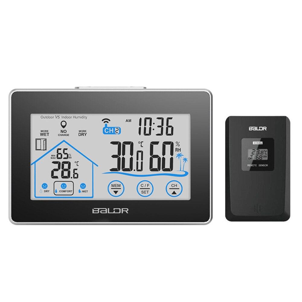 ClimaView smarttermostat — temperatur og luftfugtighed inde og ude - Desfino