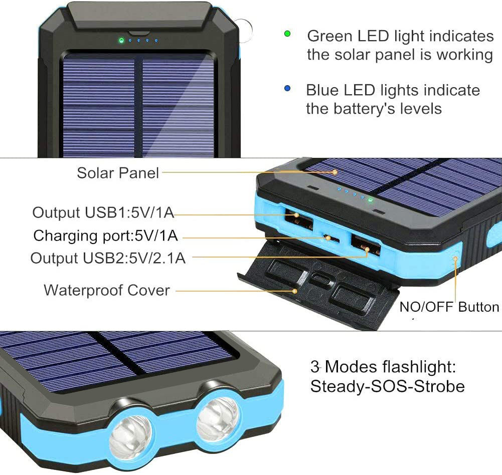 SolarPulse بنك طاقة شمسي بسعة 20000mAh — ألواح شمسية مدمجة - Desfino