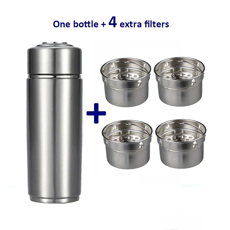 Bouteille d’eau hydrogénée AquaNova Pocket — Ioniseur alcalin intégré