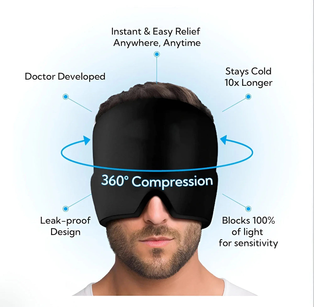 Gorro de gel refrescante de 360° para aliviar el dolor de cabeza - Alivio de la tensión y la migraña - Desfino