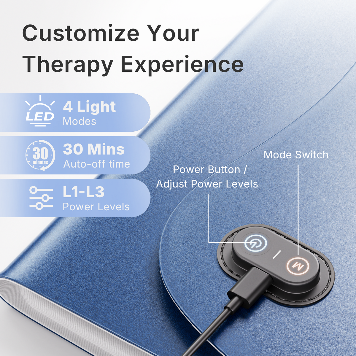 Großes Rotlichttherapie-Pad – 792 LEDs, 36W, Linderung für Rücken & Taille - Desfino