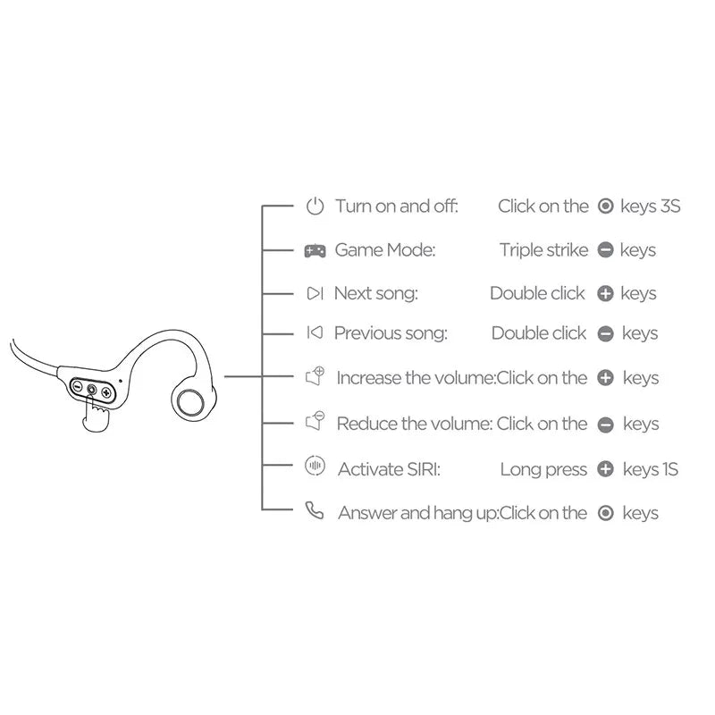 Airi-sportkoptelefoon met beengeleiding - Bluetooth 5.3, IP56 - Desfino