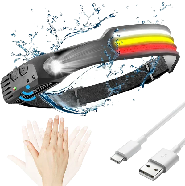 TrailGlow újratölthető LED-es fejlámpa — 230°-os, rendkívül fényes COB-fénynyaláb - Desfino