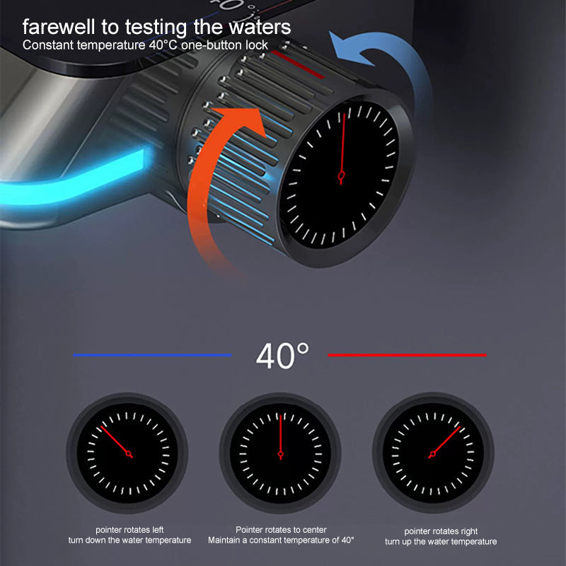 Affichage numérique de la température Aurell — Système de douche thermostatique - Desfino