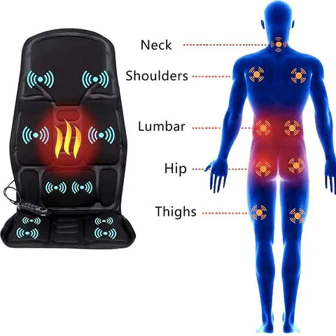 Heated Back and Neck Massage Seat Cushion — AstraRelief Elite, Eight-Vibration Motors