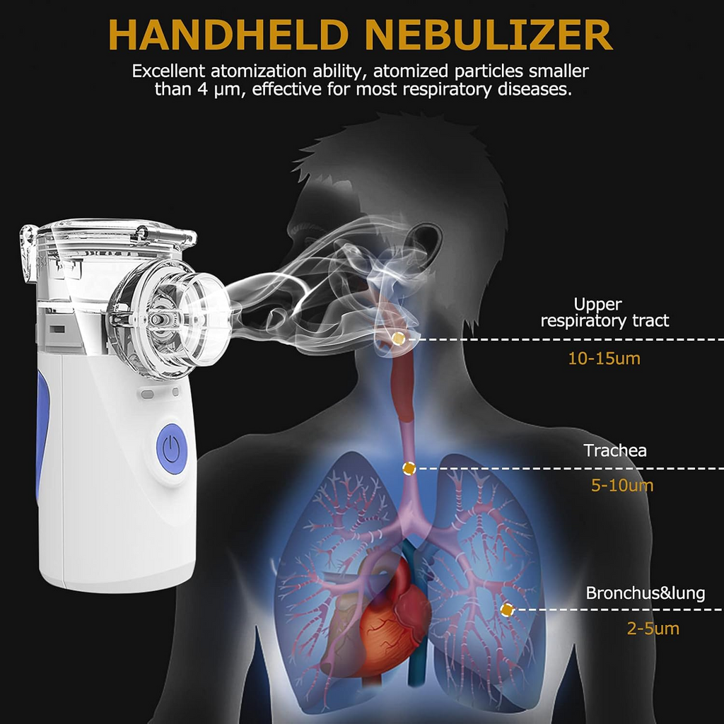 Nebulizador portátil compacto AeroPocket — Apoio para respirar melhor - Desfino