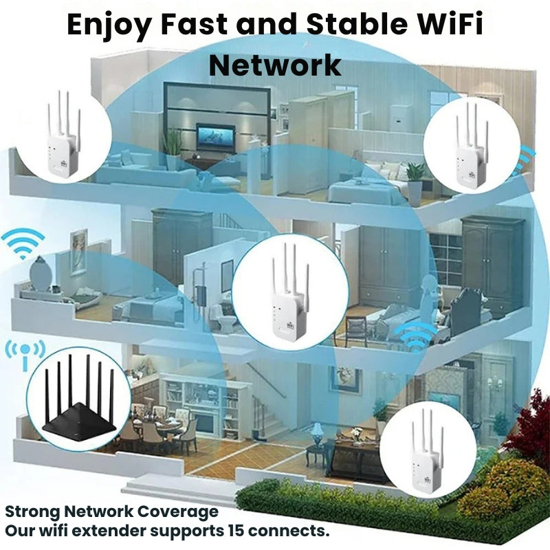 AstraLink 5G és 2,4G kétsávos WiFi-jelerősítő — vezeték nélküli átjátszó - Desfino