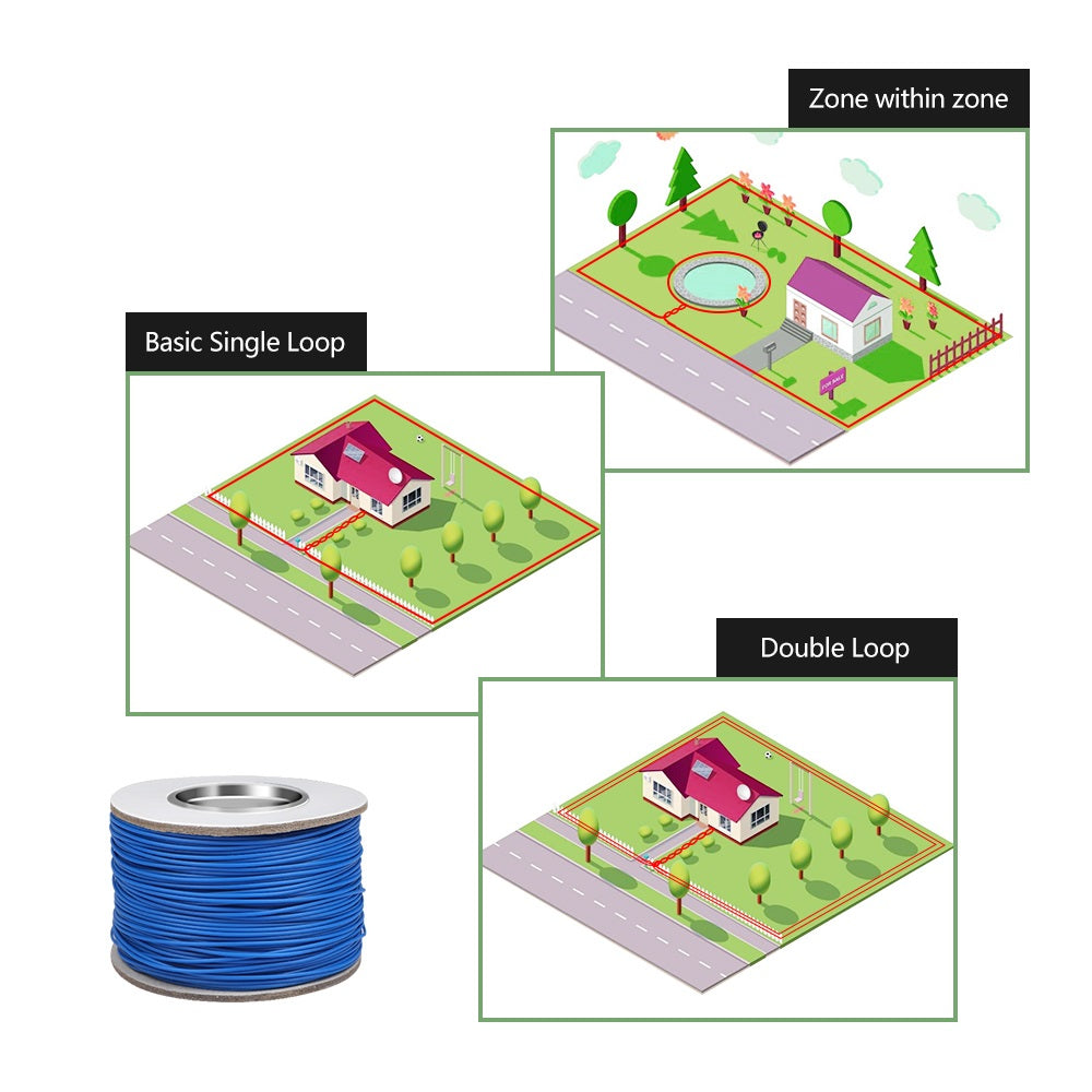 AeroPaw Pro Wireless Dog Fence System — No-Burial Boundaries - Desfino
