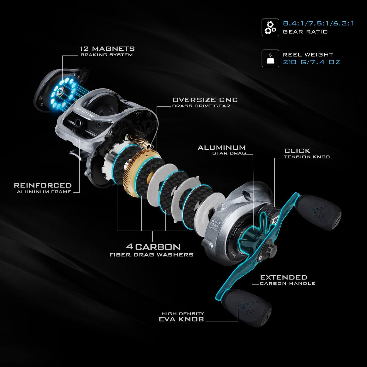 Piscifun Alloy M-baitcastinghjul med lav profil — kastning i saltvand - Desfino