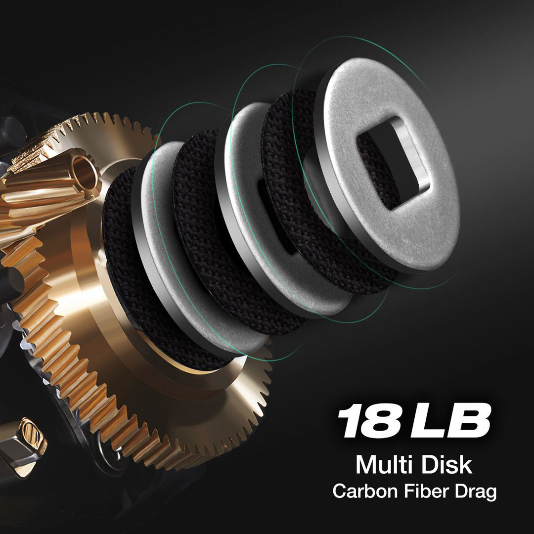 Piscifun Torrent Baitcasting Reel, 18Lbs Max Drag, 7.1:1 & 5.3:1 - Desfino