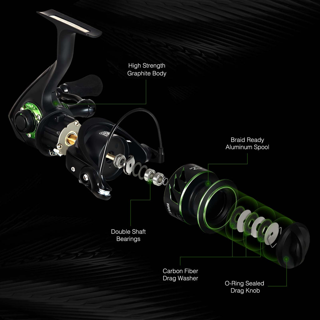 Mulinello da spinning ad alta velocità Piscifun Viper X, misura 500-5000 | Desfino