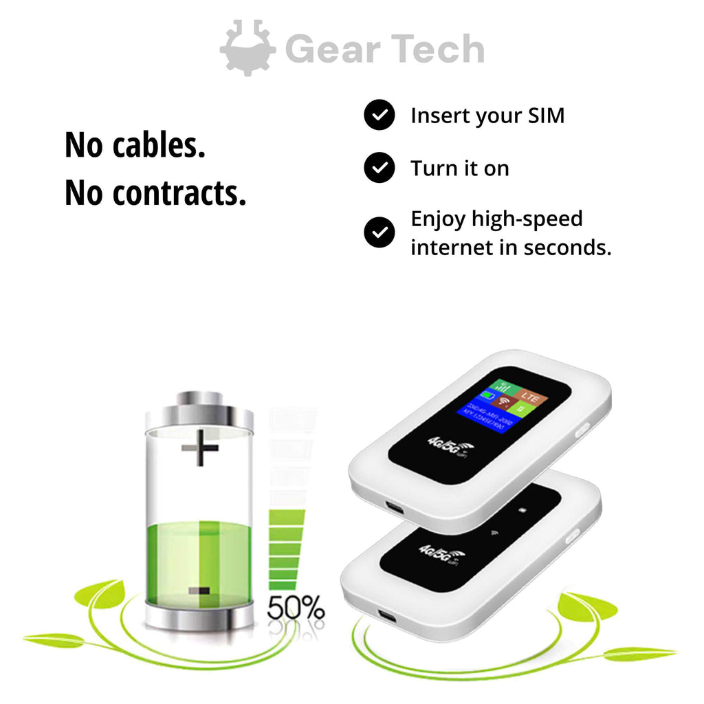 RoamWave Tragbarer 5G-WLAN-Router — Plug-and-Play-SIM-Kartenverbindung - Desfino