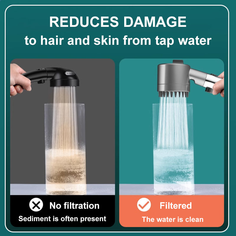 HydraPulse Showerhead — 200% Water Pressure, High-Velocity Spray