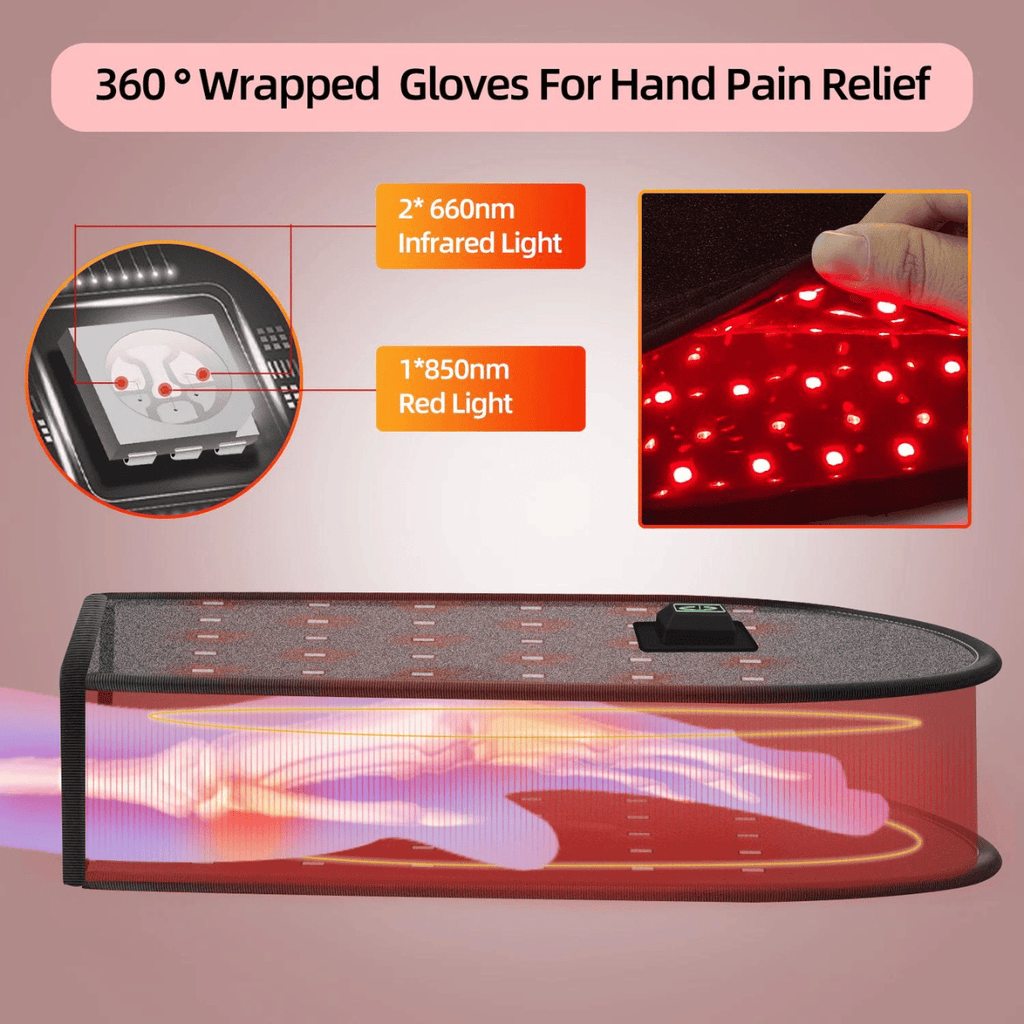 TheraLux-rødlysterapihandske — 630 nm og 850 nm LED'er - Desfino