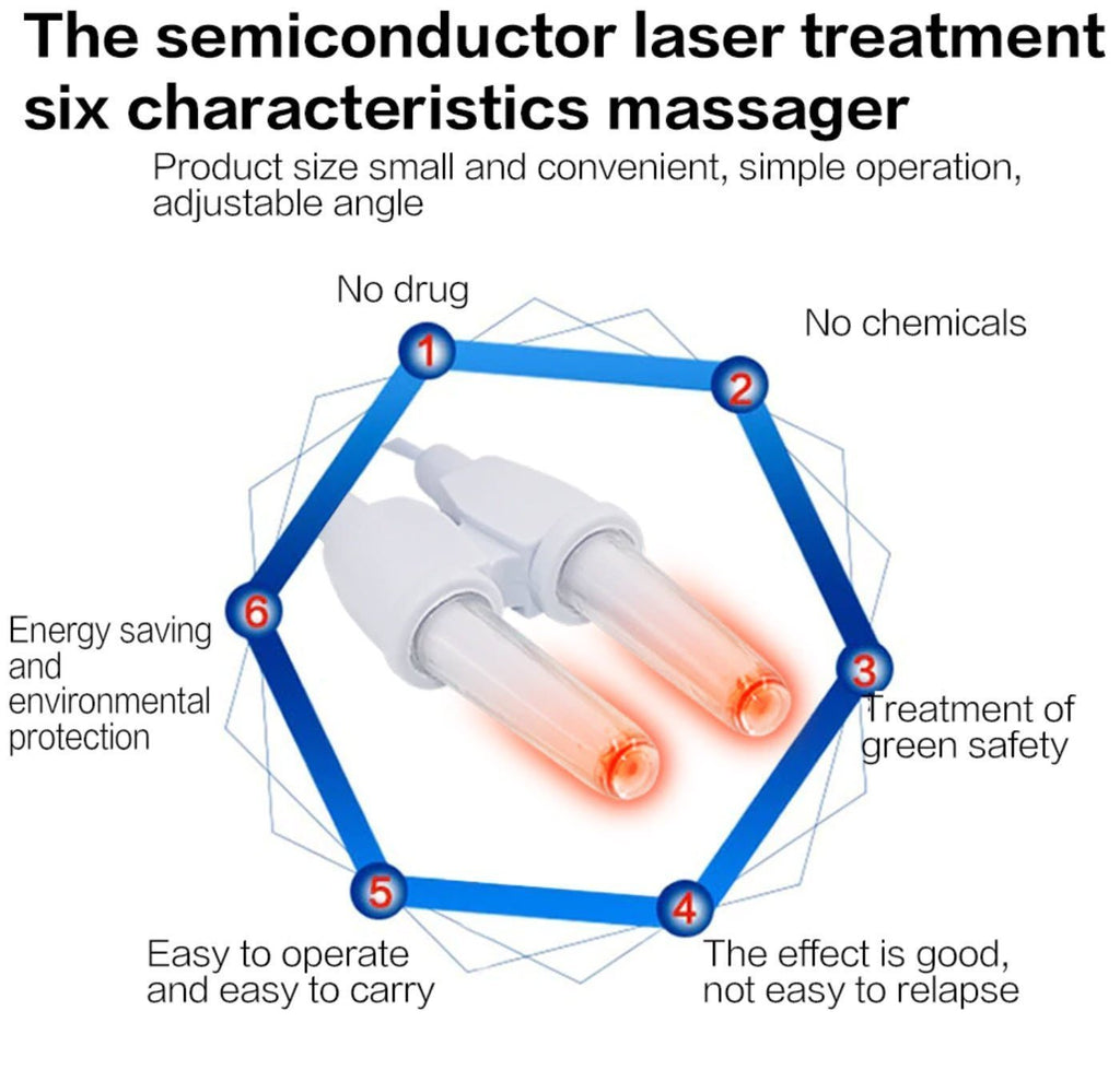 Infrared Nasal Relief Device — 630 nm Light Therapy - Desfino