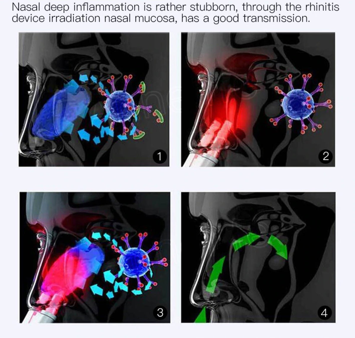 Infrared Nasal Relief Device — 630 nm Light Therapy - Desfino
