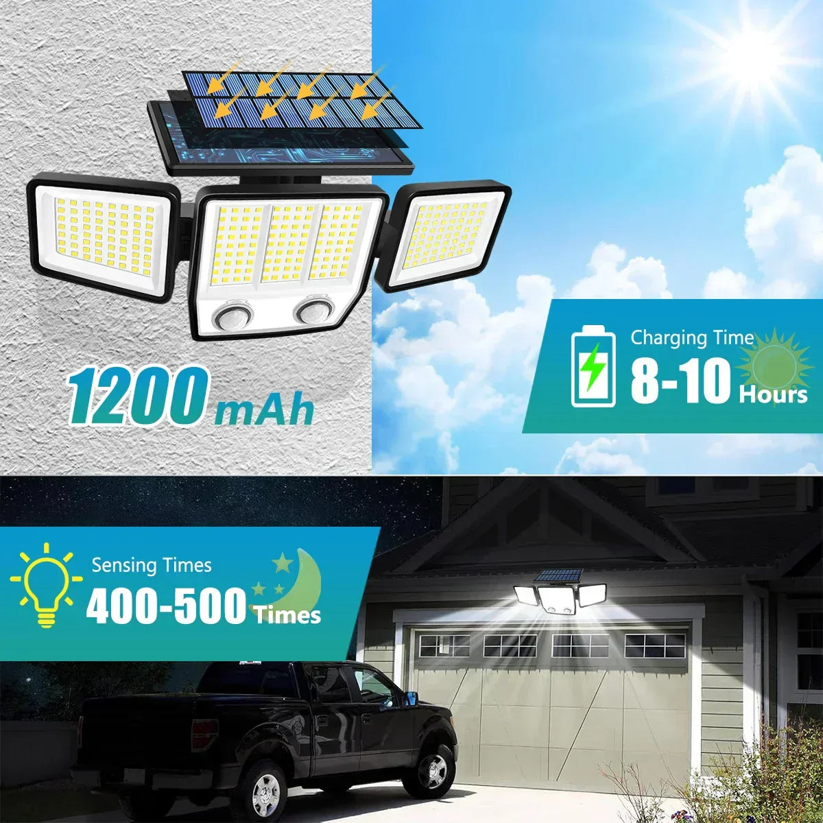 Luz solar de movimiento SolaraBeam de tres cabezales — Cobertura de 270 grados - Desfino