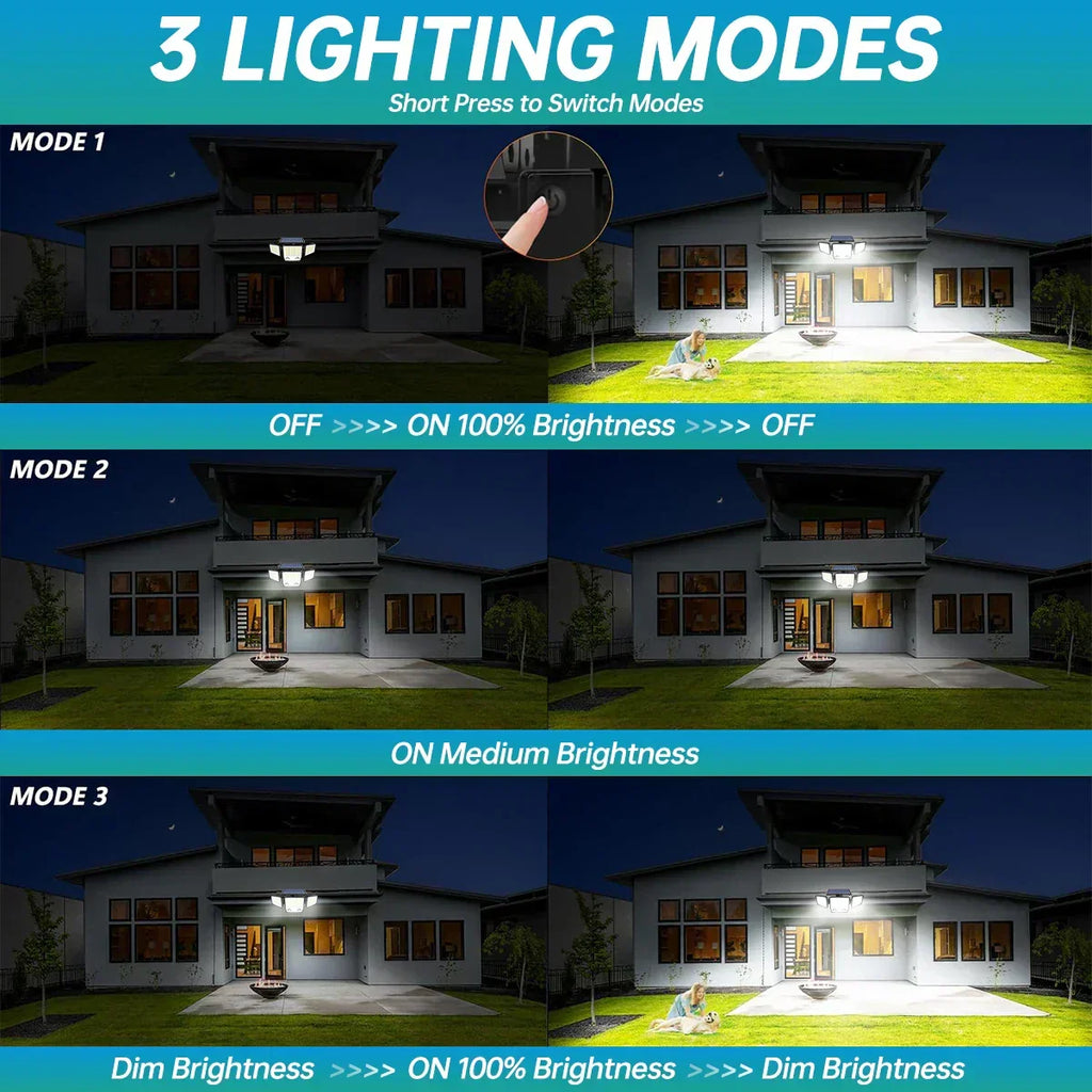 Luz solar de movimiento SolaraBeam de tres cabezales — Cobertura de 270 grados - Desfino