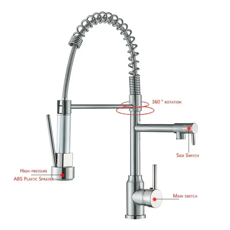 Grifo monomando de cocina de níquel cepillado NovaPulse — Caño extraíble giratorio de 360° - Desfino