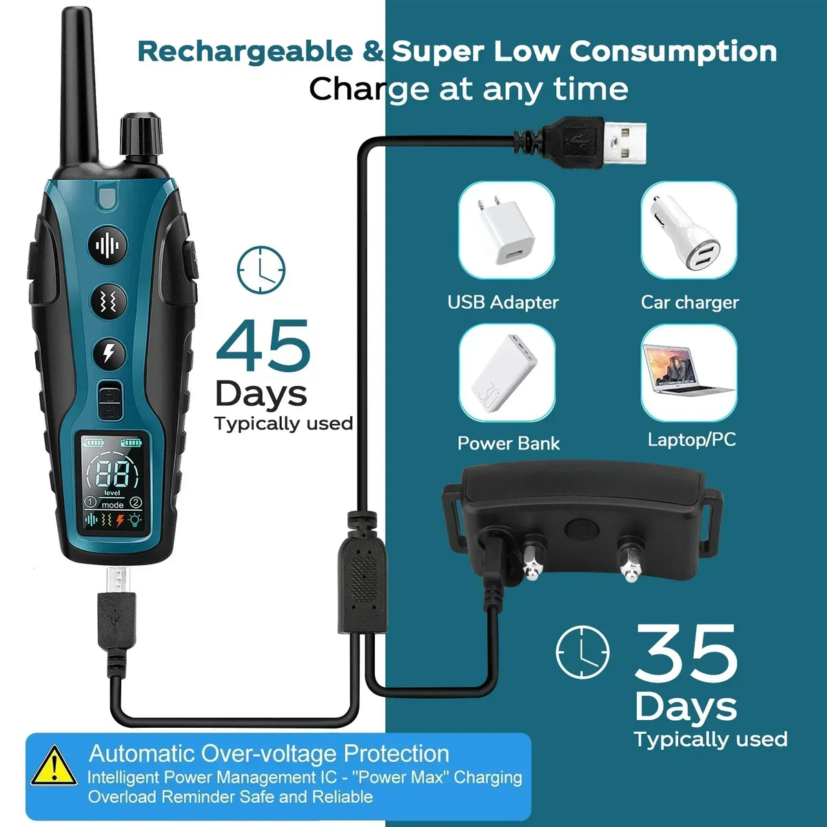 LumaPace NightGuard-Hundetrainingshalsband — Taschenlampe, 2 Lichtmodi - Desfino