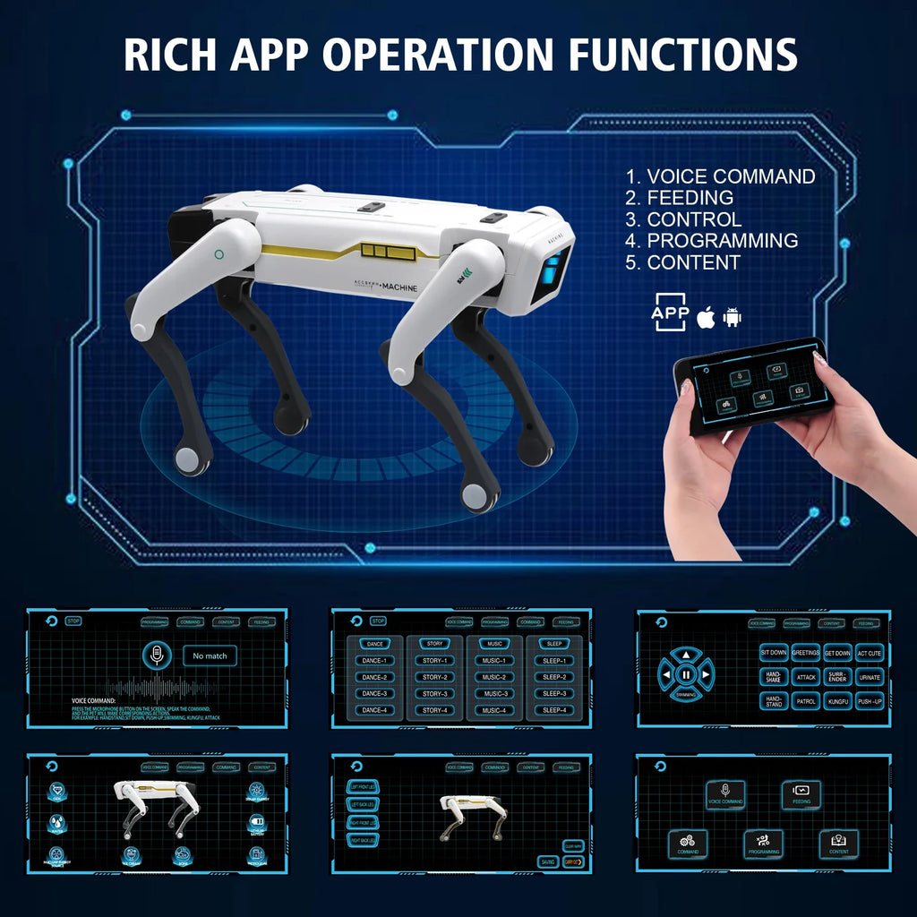 Câine robot AI programabil — control vocal, prin smartphone și infraroșu - Desfino