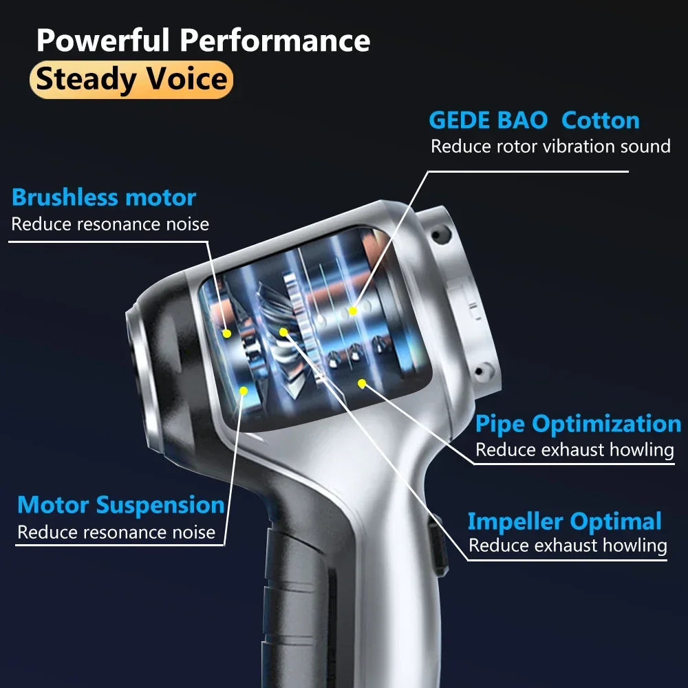 שואב הרכב Voltix CarVac Pro — שואב ידני אלחוטי ונייד לרכב - Desfino