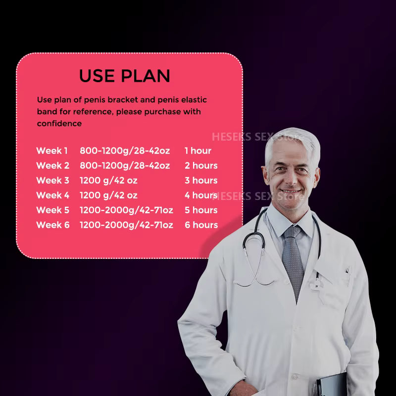 جهاز Aureline Pro المتقدم للعافية الشخصية — ملاءمة شد قابلة للتعديل للرجال