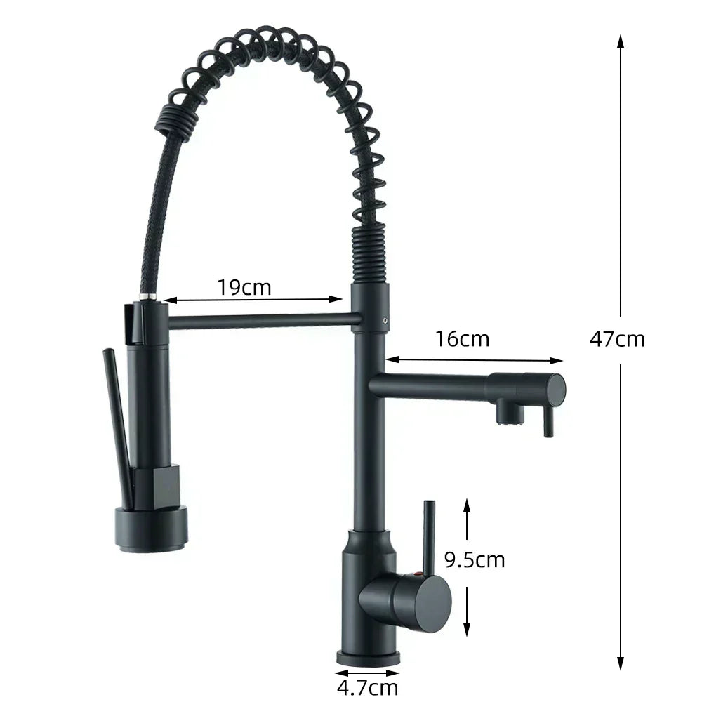 FluxSpout dobbelt køkkenarmatur — fleksibel fjederstuds, moderne design