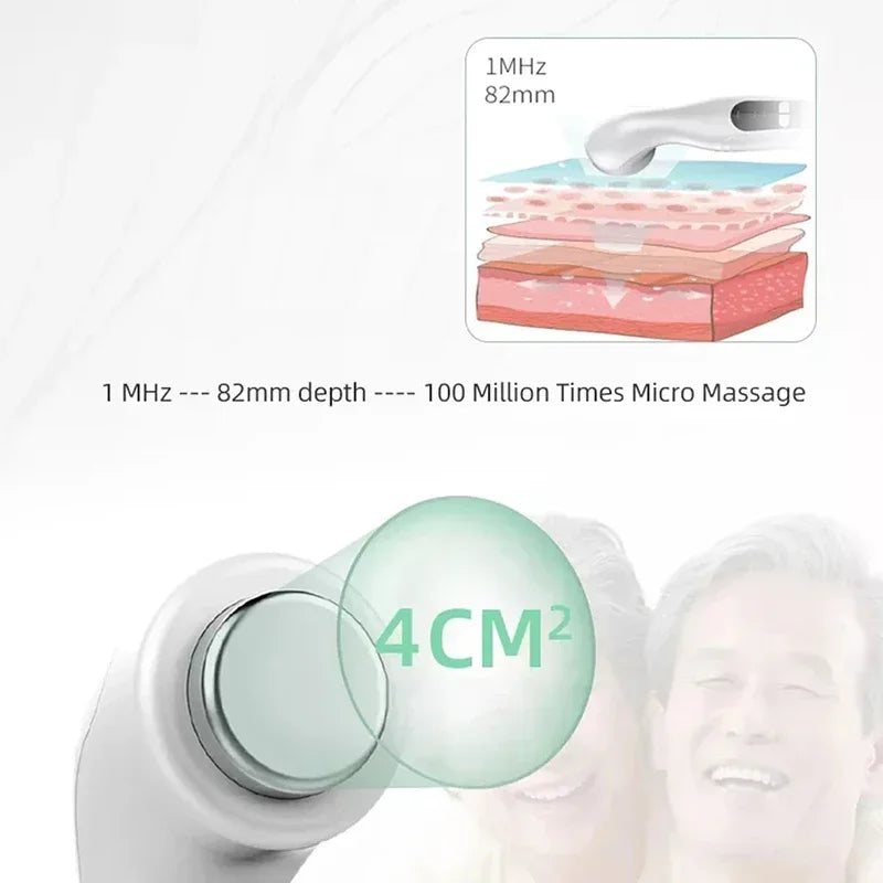1MHz-Ultraschall-Physiotherapiegerät - 3 Modi, intelligenter Timer, 42°C-Sonde - Desfino
