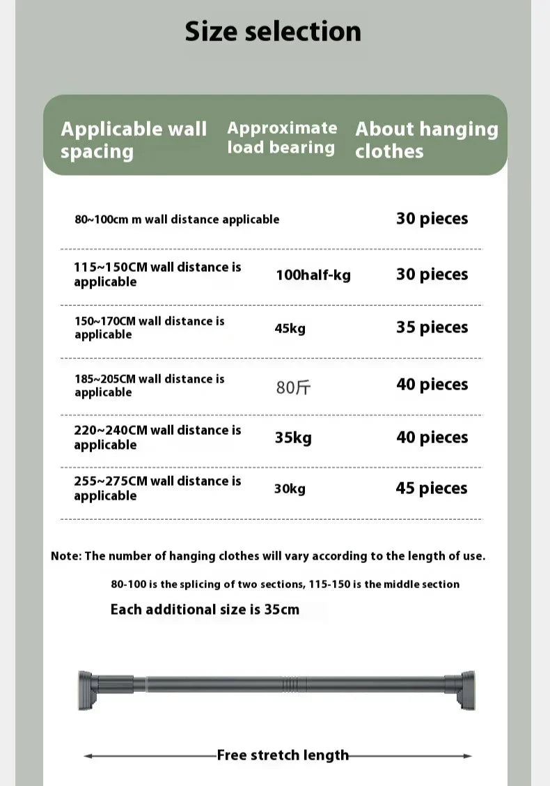 Drill-Free Telescopic Hanger Rod