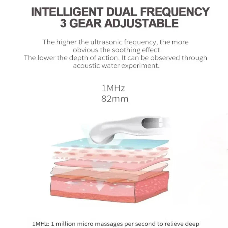 1MHz-Ultraschall-Physiotherapiegerät - 3 Modi, intelligenter Timer, 42°C-Sonde - Desfino
