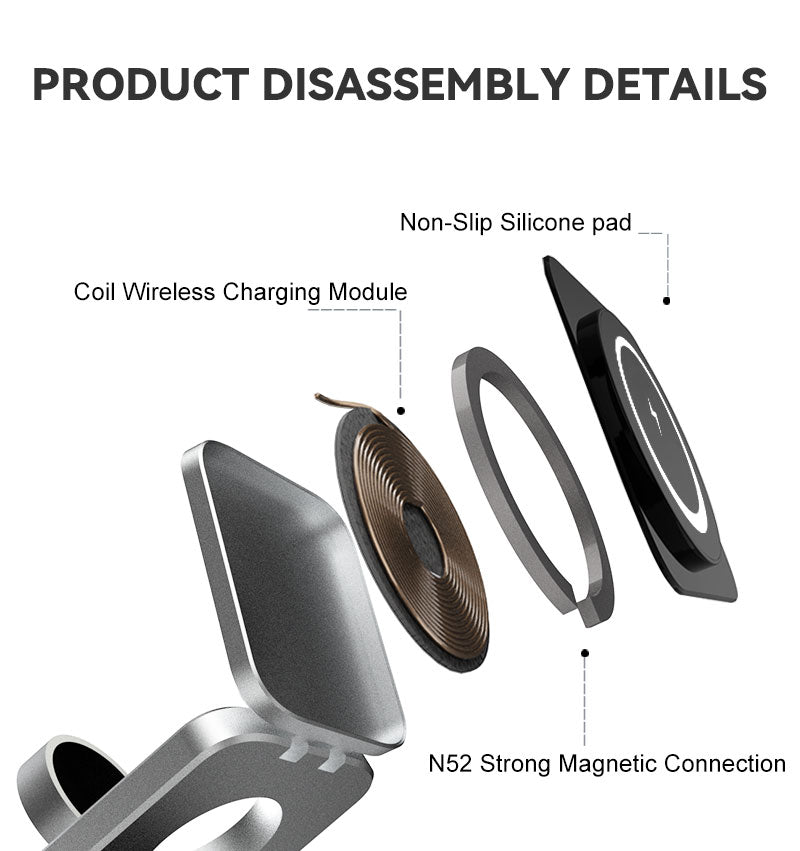 NovaCharge 3-in-1 Magnetic Charger — iPhone, AirPods & Watch | Desfino