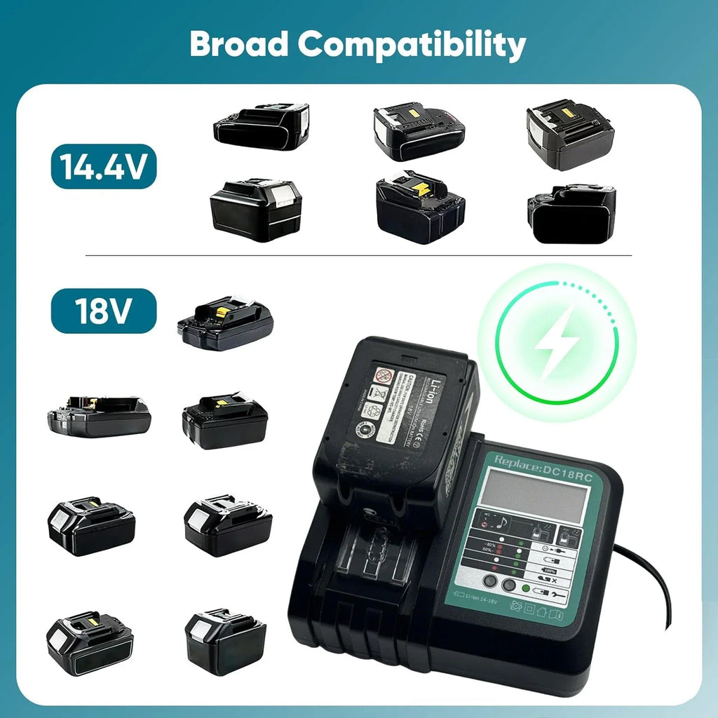 Caricabatterie per batterie agli ioni di litio Makita da 14.4V/18V — Display LED da 3A - Desfino