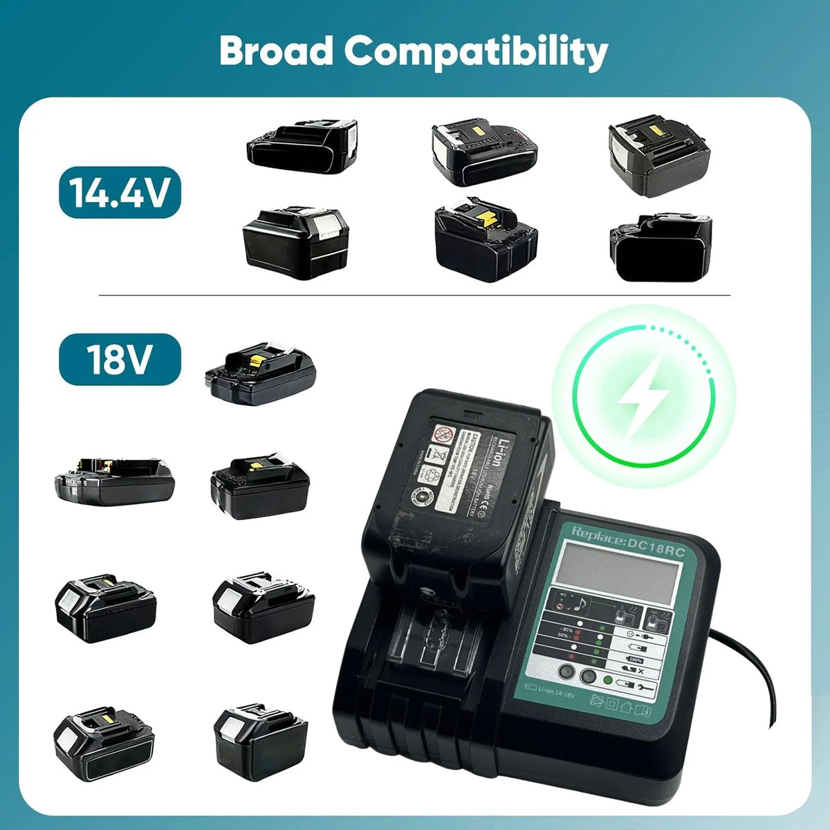 מטען סוללות ליתיום-יון 14.4V/18V של Makita — תצוגת LED של 3A - Desfino