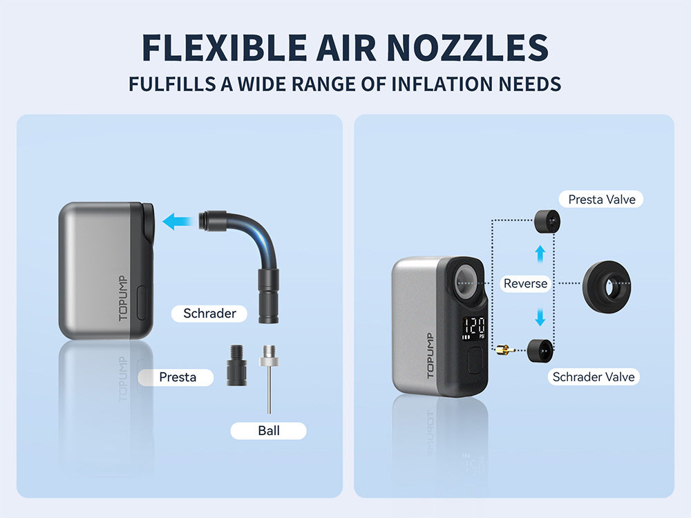 JetFlow Mini Electric Bike Pump Pro – hordozható gumifújó - Desfino