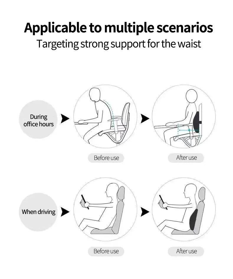 Ergonominen lannerollatyyny — muistivaahdosta valmistettu seläntukityyny - Desfino