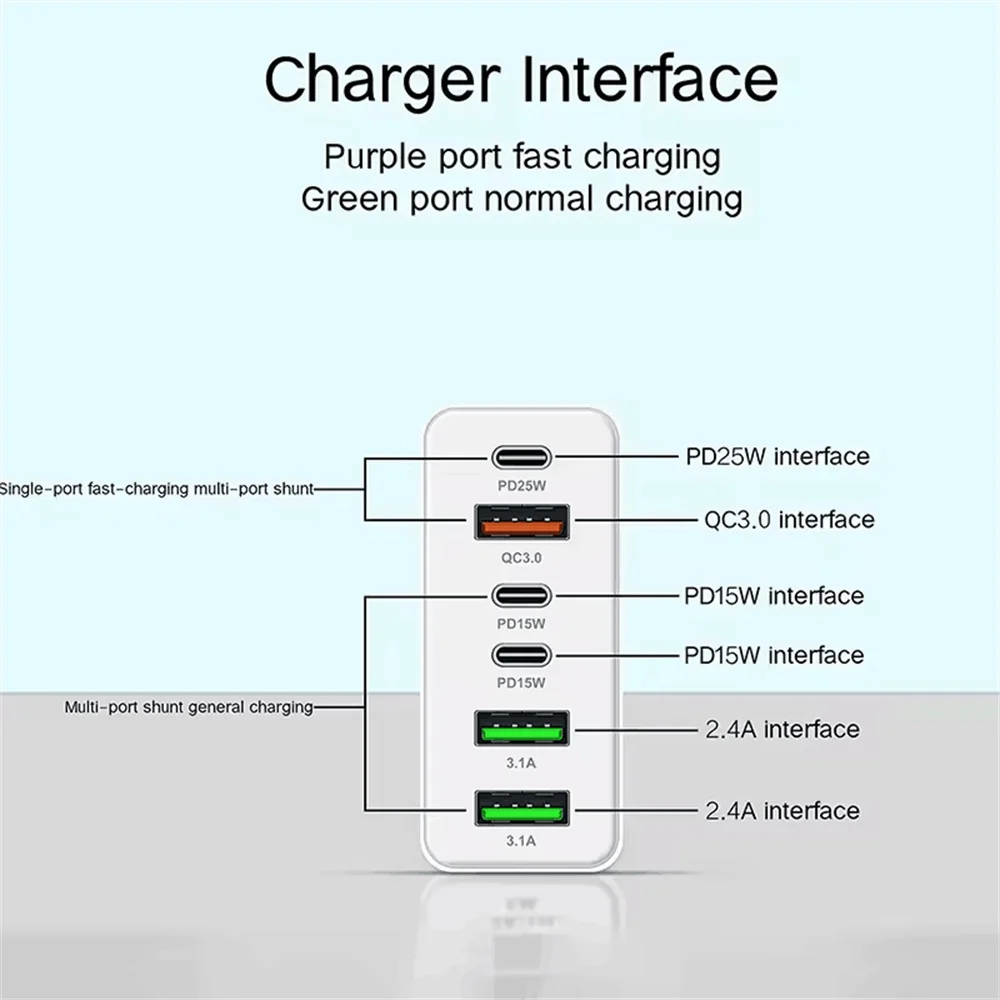 160W 6-Port-USB-C-Power-Delivery-Schnellladestation - Desfino