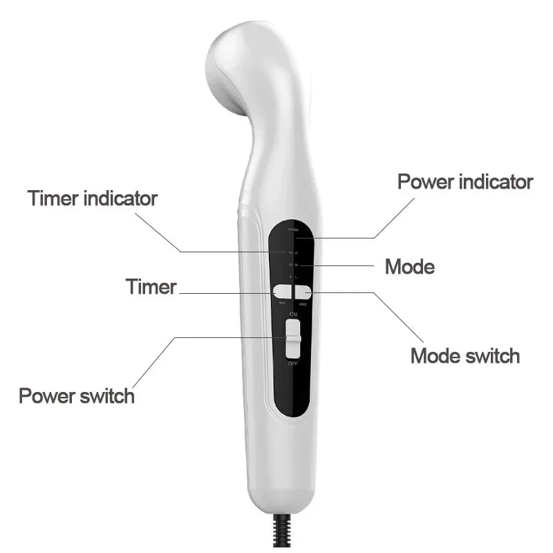 1MHz-Ultraschall-Physiotherapiegerät - 3 Modi, intelligenter Timer, 42°C-Sonde - Desfino