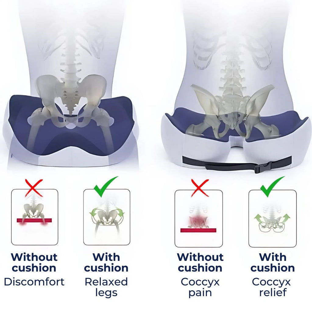Cuscino per seduta ErgoPro in memory foam — Supporto della postura, sollievo dal coccige - Desfino