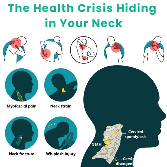 Rotlicht-Therapiegürtel – 630nm-Rotlicht & 850nm-Nahinfrarot-LED - Desfino