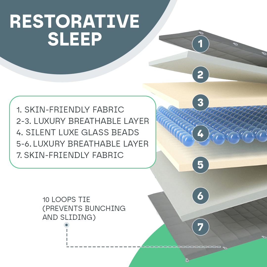 CalmNest vektteppe — glassperler, 3-7kg for voksne og barn - Desfino