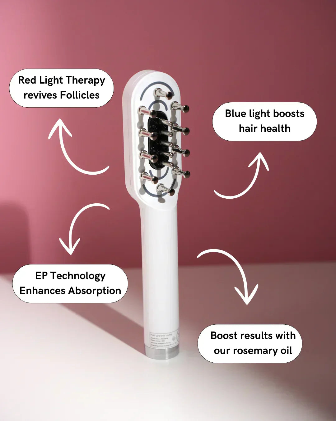 NovaWave Rotlicht-Haartherapie für dichteres, volleres Haar | Desfino