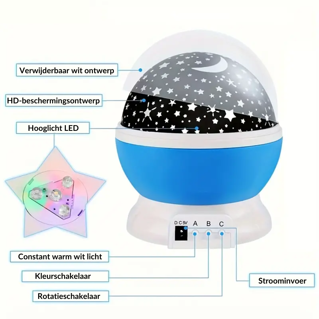 מנורת לילה מקרינה שמיים זרועי כוכבים AstraGlow — מנורת לילה לילדים - Desfino