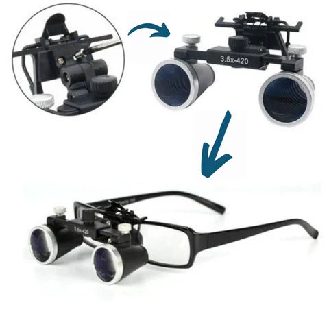 IrisPro Dental Loupes — Binocular Optics, 2.5X or 3.5X Magnification, LED Illumination