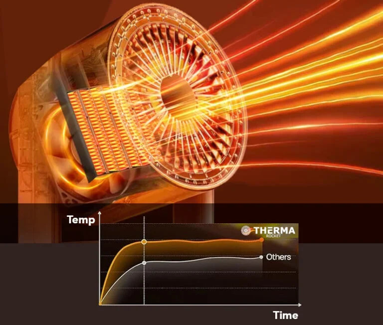 Ventilateur portable silencieux BreezeNova — rotation à 360°, télécommande - Desfino