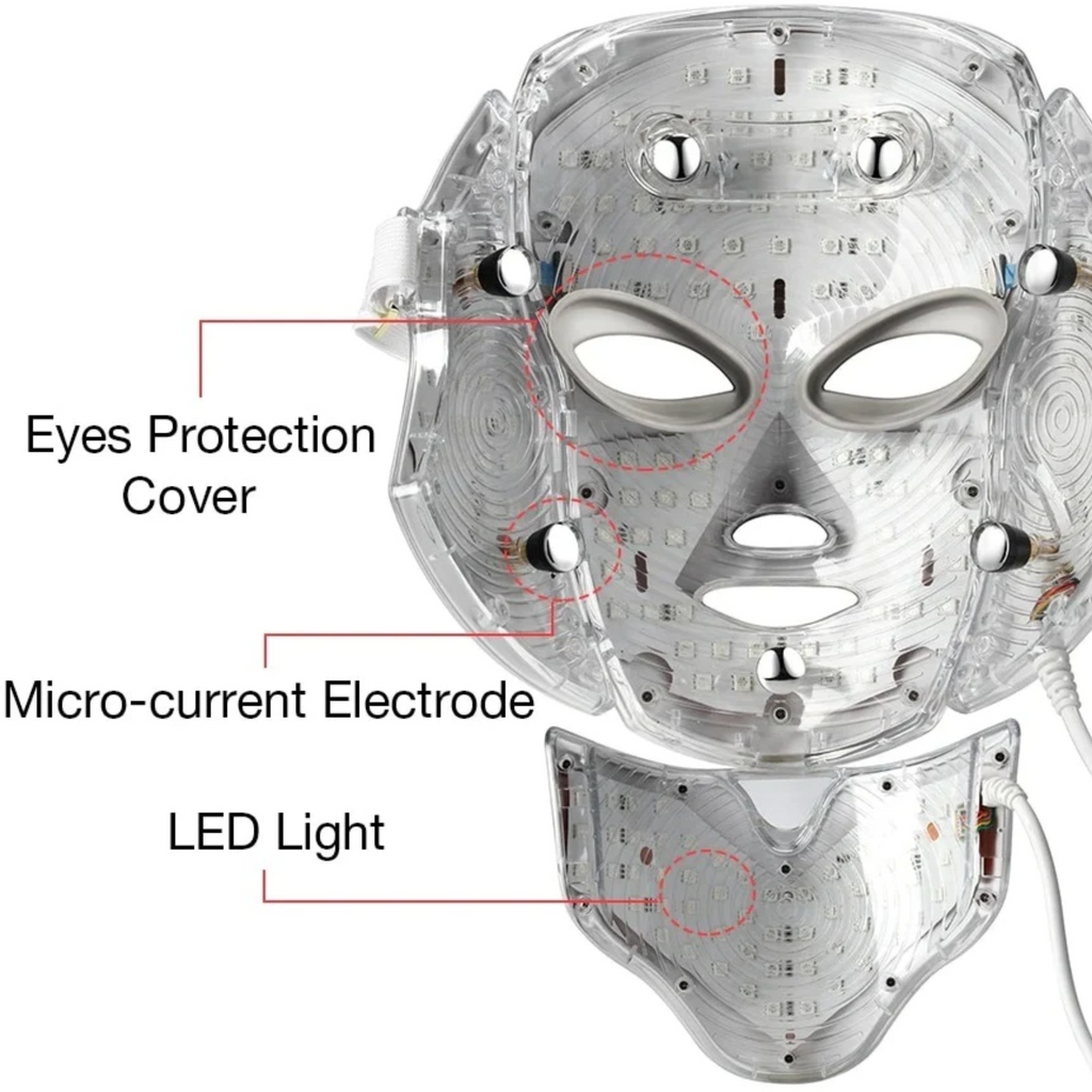 AstraGlow 7-Color LED Photon Mask — Neck Treatment - Desfino