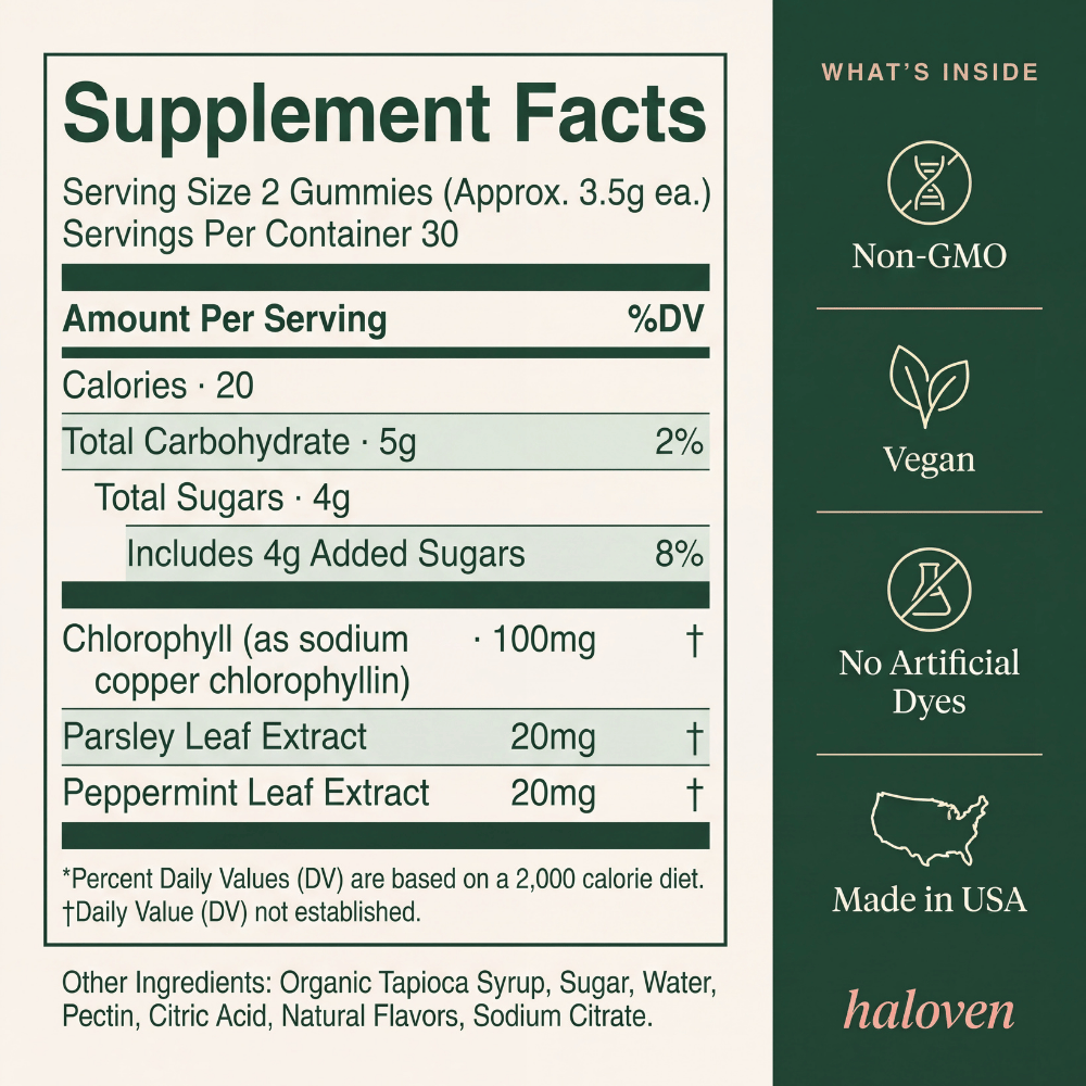 Mint Chlorophyll Gummies — Fresh Breath, Body Freshness & Gut Wellness - Desfino