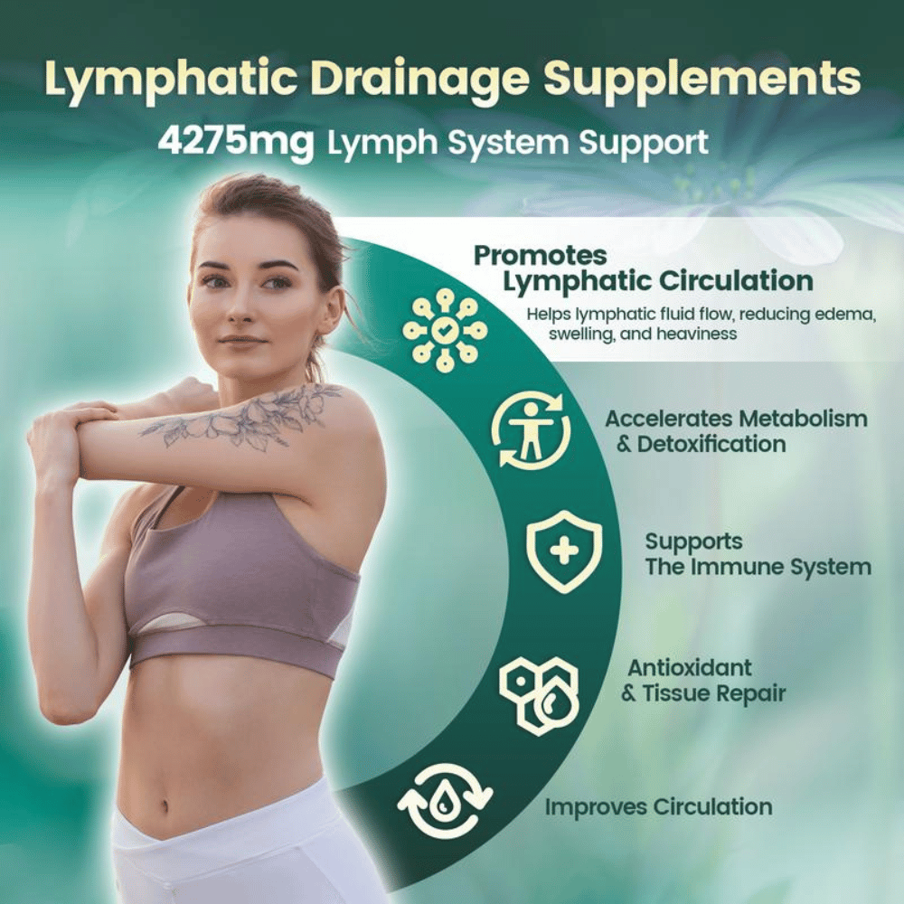 Přírodní komplex pro lymfatickou drenáž — každodenní wellness formule