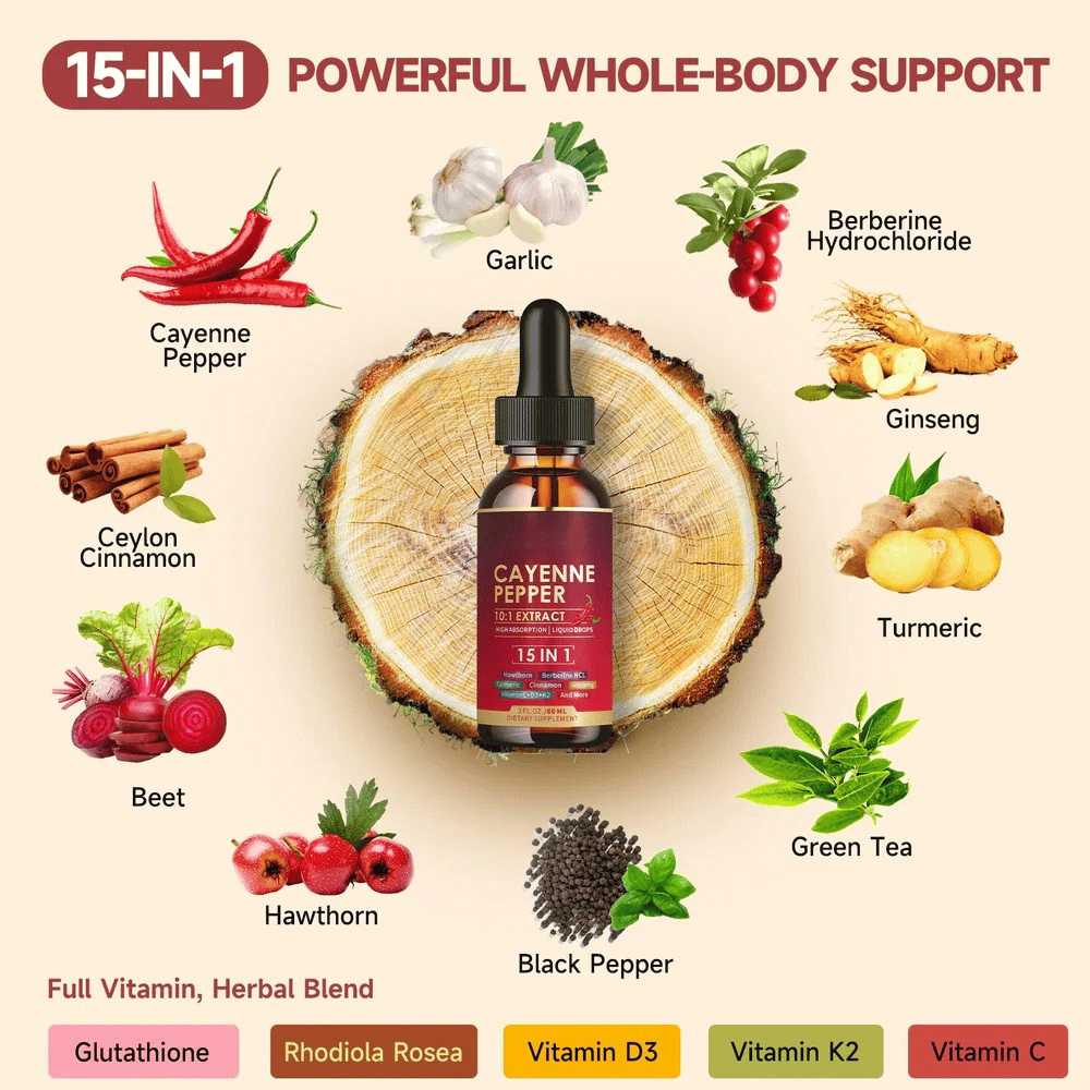 Cayenne Pepper Liquid Drops — Standard Dropper Bottle